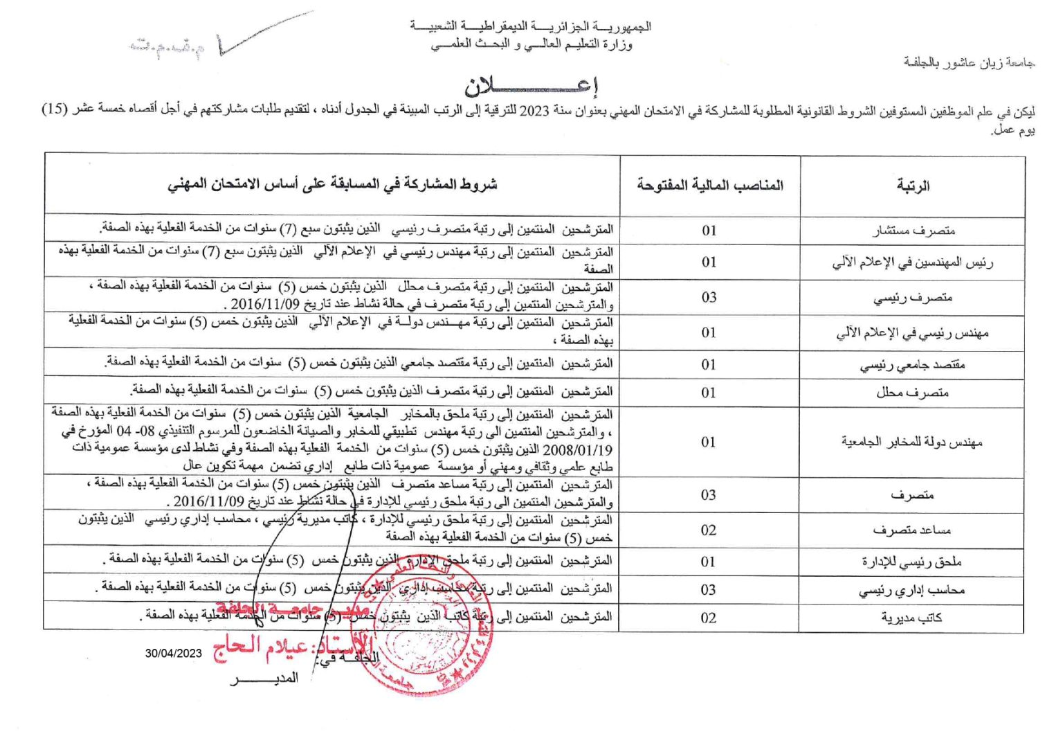 اعلان ترقية الداخلية rotated 1 page 0001 2 1536x1086